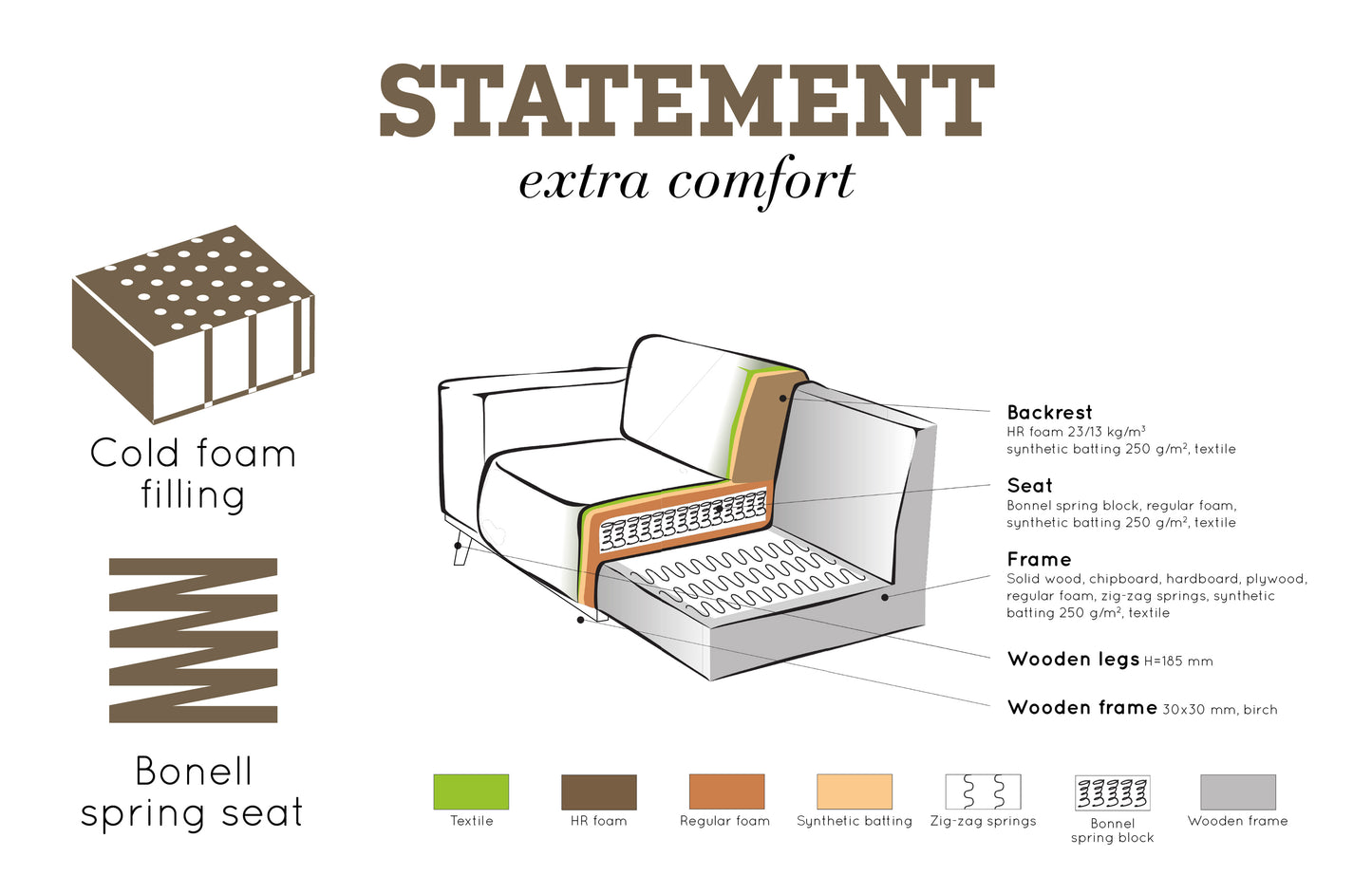 BEPUREHOME | Statement XL - Sofa für 4 Personen, 372 cm Boucle Coffee